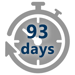 93 days Icon